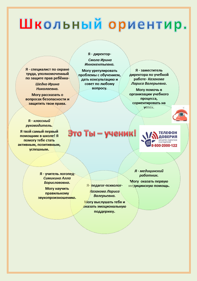 Изображения.